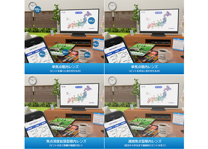 眼内レンズの見え方